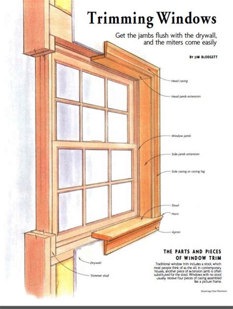 how to trim a house window